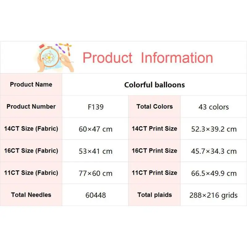 Красочные воздушные шары, Набо – обзор и цена Home Textiles Discount