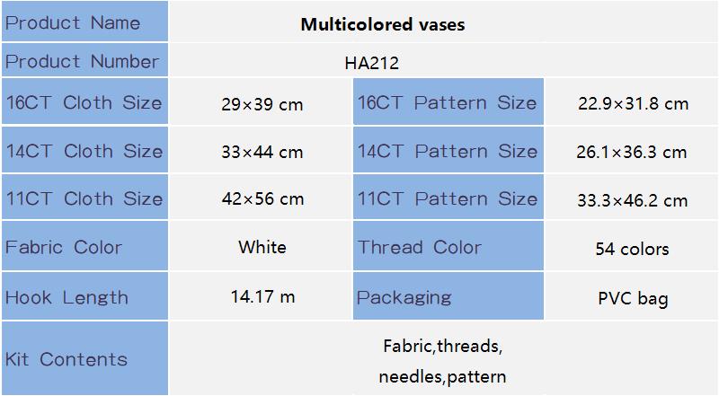 Набор для вышивки крестом Joy  – обзор и цена Home Textiles Discount