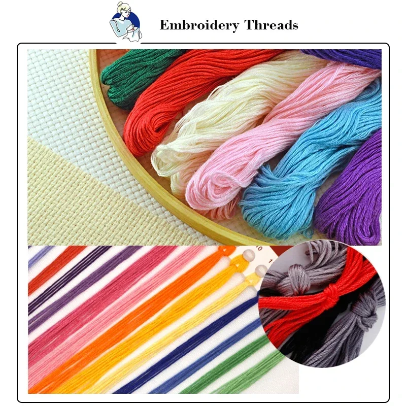 Набор для вышивания крестиком  – обзор и цена Home Textiles Discount
